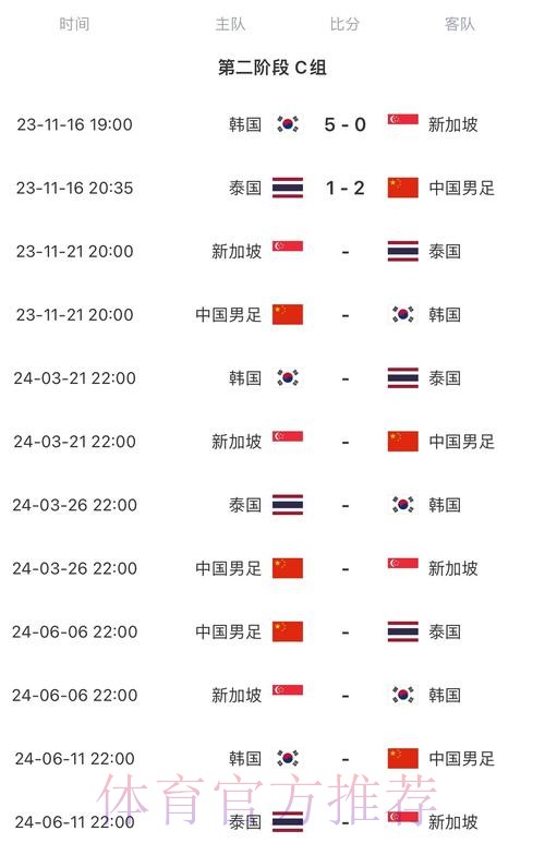 2026世界杯比赛时间一览最新时间表怎么查 2026世界杯比赛时间一览最新时间表怎么查