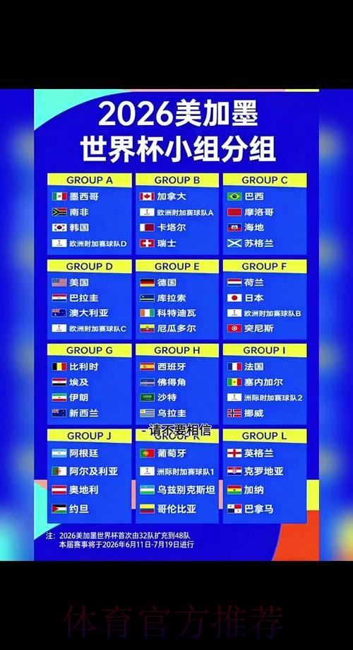 2026世界杯每日赛程详细安排比赛时间表怎么看 2026世界杯每日赛程详细安排比赛时间表怎么看