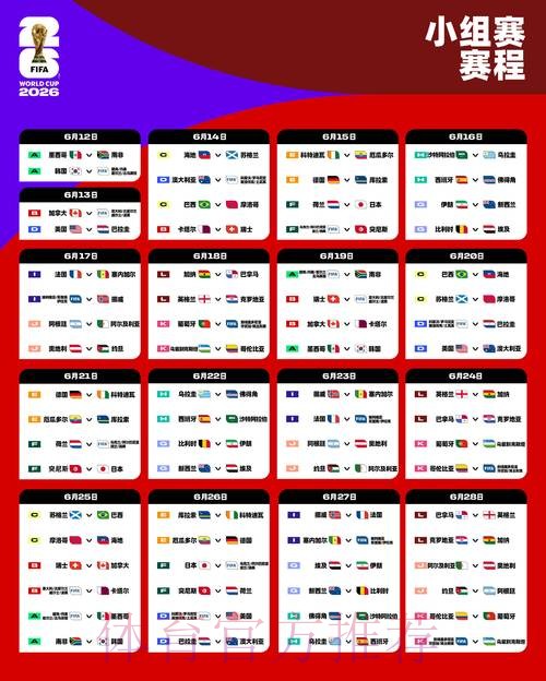 2026世界杯小组赛赛程完整版观看指南在哪里看