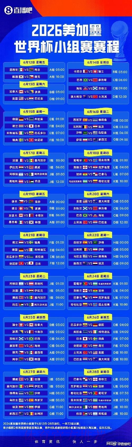 2026世界杯小组赛赛程最新高清直播在哪里看 2026世界杯小组赛赛程最新高清直播在哪里看