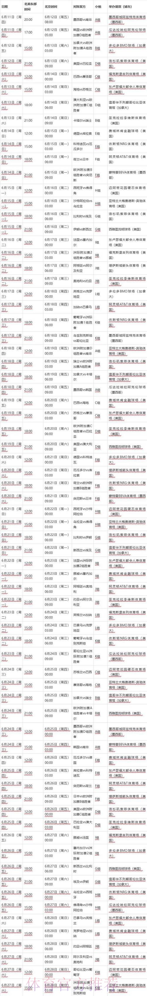 深入解析2026世界杯赛程安排 深入解析2026世界杯赛程安排
