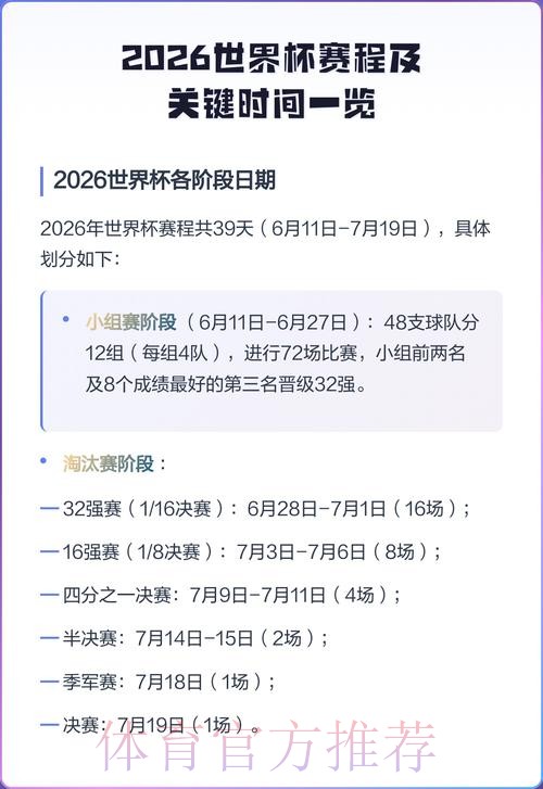 深入解析2026世界杯赛程安排 深入解析2026世界杯赛程安排